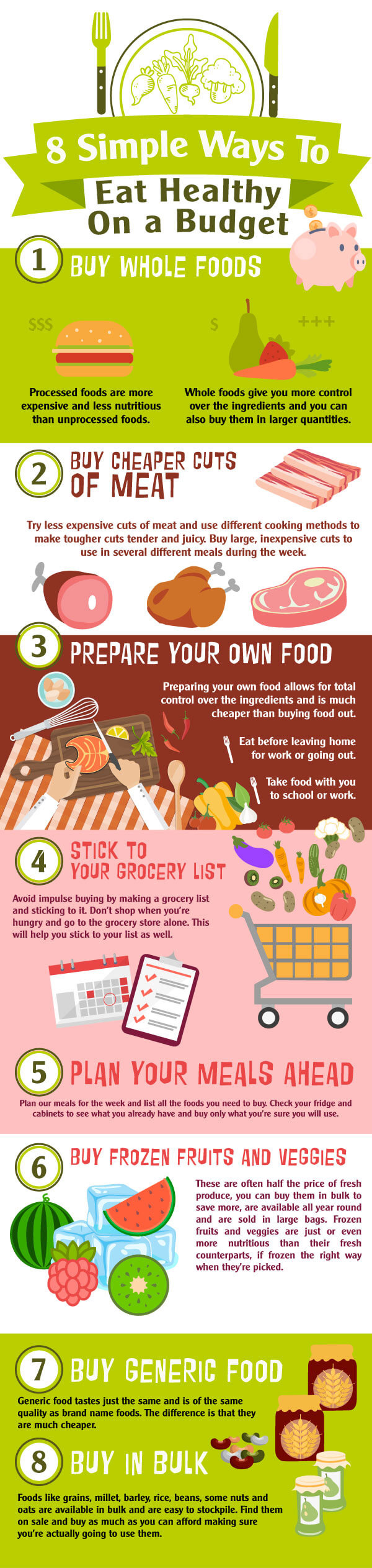 An infographic guide to healthy eating.